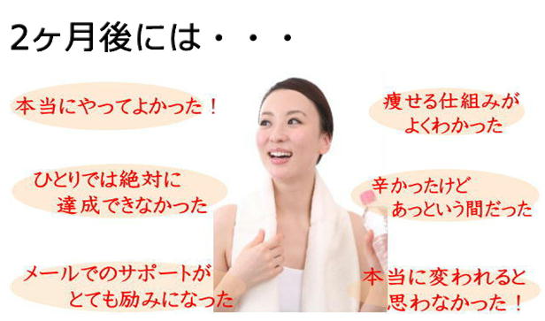 パーソナルトレーニングダイエット終了後の皆さんの声、痩せる仕組みがよくわかった。ひとりでは絶対にダイエットできなかった。 豊岡市のパーソナルトレーニング・ダイエット【藤原施術院】